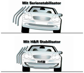 H&R Stabilisatorstang passend voor Volkswagen Caddy V Cargo & Combi (SK/SKN) 2020- & Ford Tourneo Connect (SK) 2WD 2022- - VA27/AA22mm