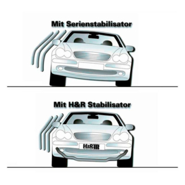 H&R Stabilisatorstang passend voor Audi RS3 quattro Sedan/Sportback (GY) 2021- - 27mm