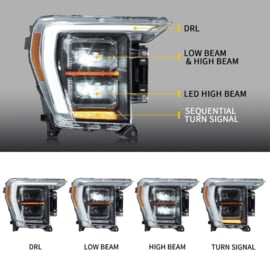 VLAND LED-projectorkoplampen voor Ford F150 2021-2023