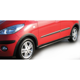 RGM Sideskirts + Spatbordverbreders passend voor Hyundai i10 2008-2011 (ABS)
