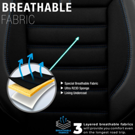 Universele Stoffen/Leder Stoelhoezenset 'Limited' Zwart + Blauwe stiksels - 11-delig - geschikt voor Side-Airbags