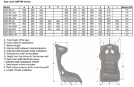 QSP racestoel FIA RX-100P XL (2028)