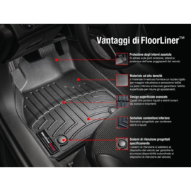 Floorliner 1e/2e zitrij passend voor Maserati Levante 2016-2018 - Zwart