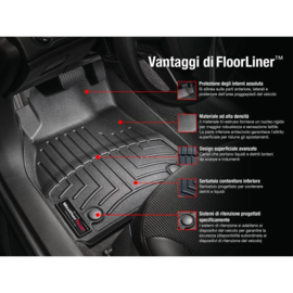 Floorliner 1e/2e/3e zitrij passend voor BMW 2-Serie Gran Tourer F46 2015-2018 - Zwart