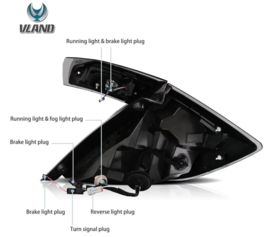 VLAND LED-achterlichten voor 2016-2021 Honda Civic Hatchback (FK7) Type R (FK8)