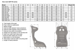 QSP racestoel FIA RX-400P (2029)