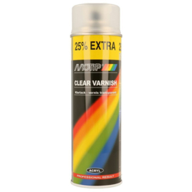 Motip Rallye Blanke Lak - Mat - 500ml