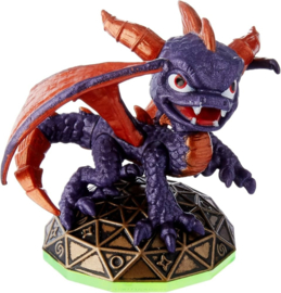 Spyro's Adventure - Spyro