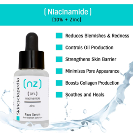 Gesichtsserum gegen Pickel mit 10 % Niacinamid und 1 % Zink 30 ml