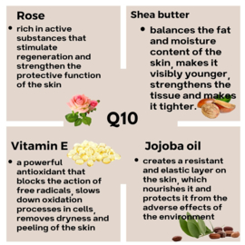 Anti age creme Q10 50 ml