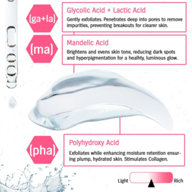 Nachtpeeling-Gesichtsserum mit 20 % Milchsäure, Glykolsäure, Mandelsäure und Polyhydroxysäuren 30 ml