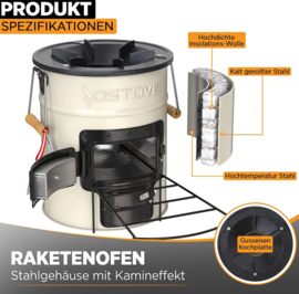 Ostove Pro raketkachel voor hout en steenkool verbranding - zwart