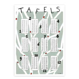 postkaart | Tafels 1 t/m 12
