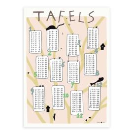 print | Tafels 1 t/m 12 Bos - roze