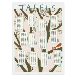 print | Tafels 1 t/m 12 dag - roze 