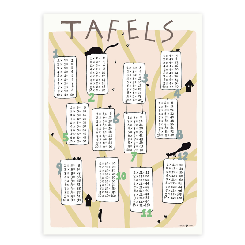 print | Tafels 1 t/m 12 Bos - roze