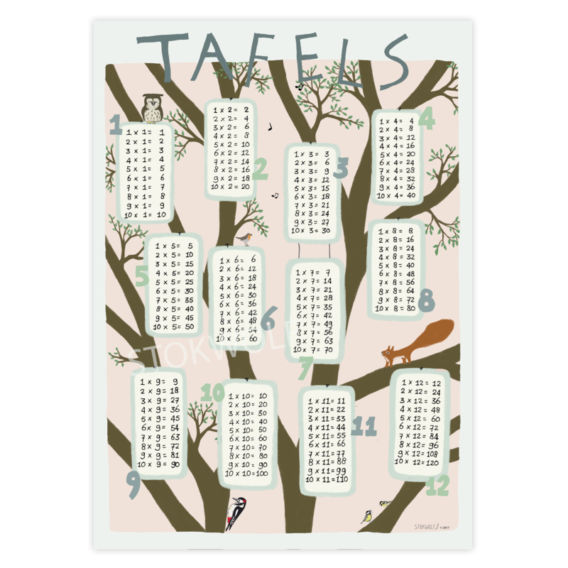 print | Tafels 1 t/m 12 dag - roze 