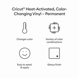 Cricut Color Change Vinyl Permanent Heat Activated Blue