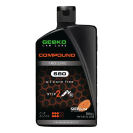 Gecko Pro Compound Step 2