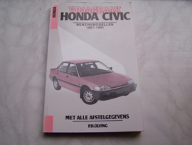 Vraagbaak Honda Civic 1987-1991