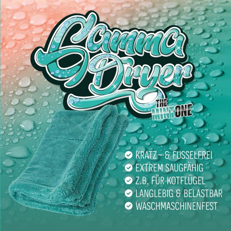 Gamma Dryer Mint 40x60 cm