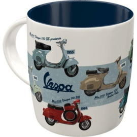 Retro koffiebeker Vespa Model Chart