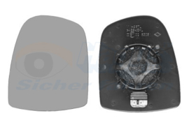 Spiegelglas RENAULT TRAFIC 7/2001 - 8/2006   Rechts