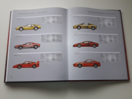 Boek : Het ultieme verhaal van Ferrari