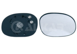 Spiegelglas Citroën C3 2006-2009 Rechts