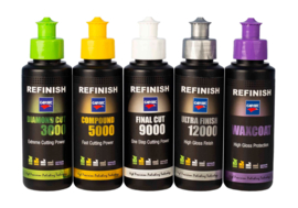 Cartec Refinish  Mini pakket