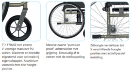 Rehasense Icon 20 lichtgewicht rolstoel