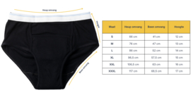 Wasbaar incontinentie ondergoed / onderbroek heren Zwart (3-pack)