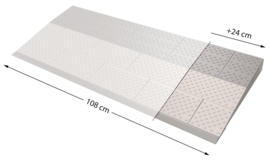 Verbredingsset 24 cm voor modulaire drempelhulp