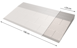 Verbredingsset 24 cm voor modulaire drempelhulp