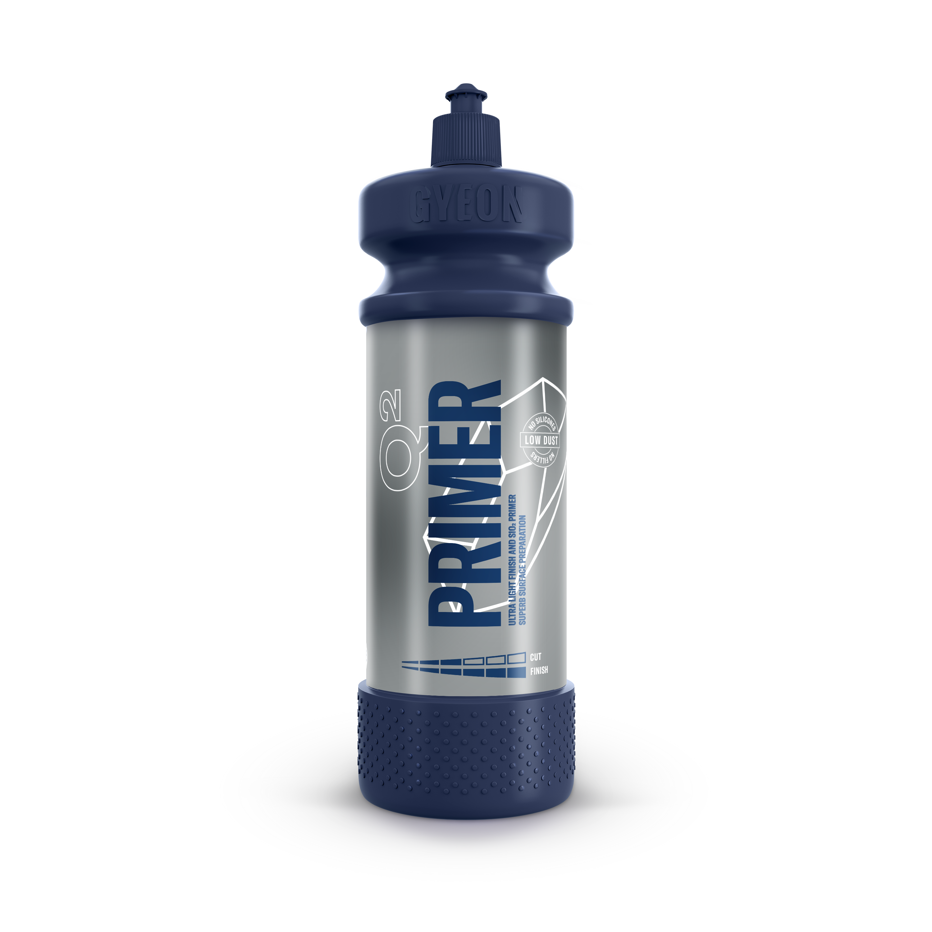 Gyeon - Q² Primer