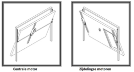 Quiko Boxter, opener voor garage-kanteldeuren. 2x zijdelingse motoren.Art. 0592