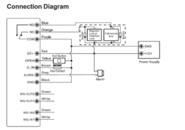 K-17-ACM Face Recognition and RFID Controller.  gezichtsherkenning module. Art. 0259