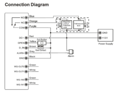 K-17-ACM 10 jettons,Face Recognition RFID Controller.  gezichtsherkenning module.Art. 0259 en 10 jettons.