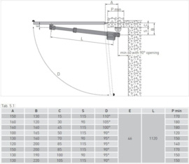 Ditec TS 35, opbouwset met stuurkast, beugels, 2 zenders en IR sensoren. DOITTS35LS (HO)