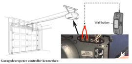 K-408 wofea, uniek type WIFI switch.  met uw GSM uw poort / garagedeur openen en op uw GSM zien of de deur open of dicht is. Art. 4408