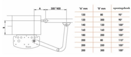 Roger kit R23/373 knikarm-opener, 230volt, tot 400 kg. poortgewicht, met lange arm