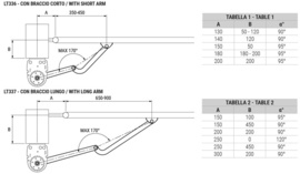 Roger AY/250/M losse motor Elektromechanische knikarmaandrijving, borstelloos , 36v voor vleugels tot 2,8m, korte arm, Hoge snelheid, incl. sturing (HO)