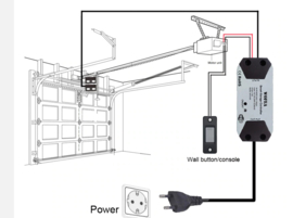 K-408 wofea, uniek type WIFI switch.  met uw GSM uw poort / garagedeur openen en op uw GSM zien of de deur open of dicht is. Art. 4408