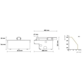 Roger BR21/355 Kit Ondergrondse draaihekaandrijving onderbouw tot 3,5m vleugel borstelloos volbadverzinkt (HO)