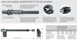 Quiko EON 400Fx superfast 230v. professional. 1x linker motor set, voor poorten met vleugels van 1,5 tot 4 meter en tot 700kg