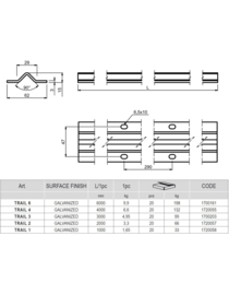 CA TRAIL6 - Rail V profiel - verzinkt 6 meter.  Schuifpoort onderdelen worden niet verzonden, alleen afhalen na afspraak in magazijn.