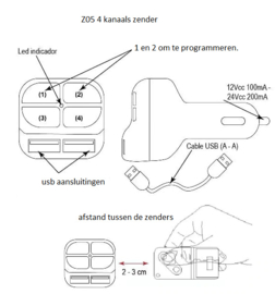 Z05 4 kanaals zender. Auto Charger Afstandsbediening Vaste Code En Rolling Code 433 Mhz 433,92 868 Mhz Afstandsbediening Multi-frequentie Afstandsbediening.Art. 3005