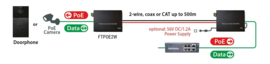 Fasttel FTPOE2W | Omvormer 2 draads naar netwerk POE verbinding indien geen cat 5 aanwezig. Komt als set: zender en ontvanger.  (HO)