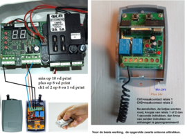 K-YET402WFR Universele ontvanger voor handzenders en/of smartphone.Art. 4009