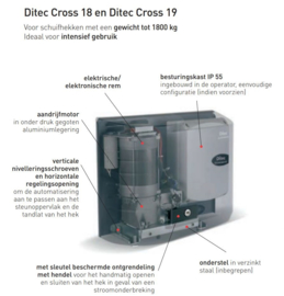 HERAS poorten automatiseren. met de Ditec cross 18 zware industriele schuifpoort aandrijving, tot 1800kg. 230v  De beste motor voor zware schuifpoorten.